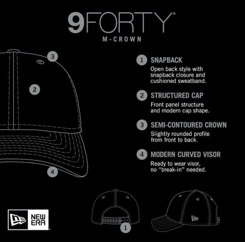 Adult Houston Astros New Era Navy Player Replica 9FORTY M-Crown Style Adjustable Snapback Hat - Men's - Image 7