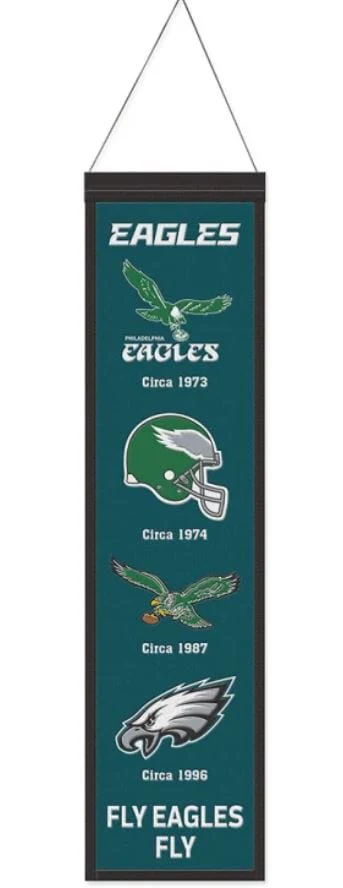 All Ages Philadelphia Eagles WinCraft 8'' x 32'' Evolution Banner - Unisex