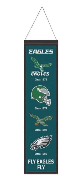 All Ages Philadelphia Eagles WinCraft 8'' x 32'' Evolution Banner - Unisex - Image 2